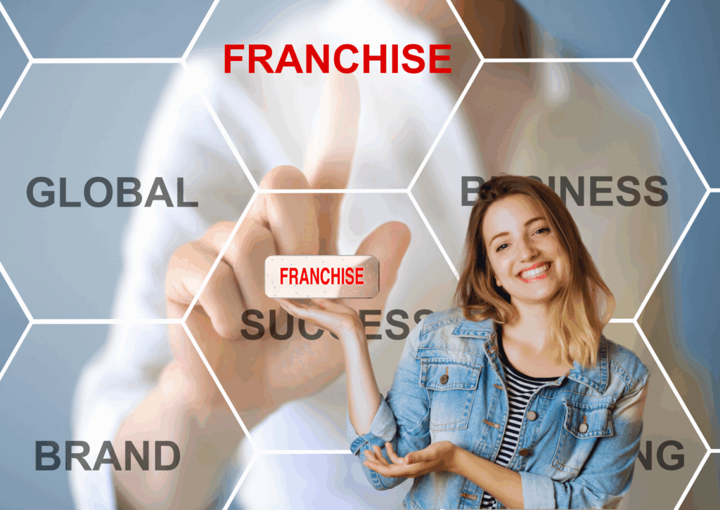 Gold loan franchise opportunities in Telangana and Andhra Pradesh